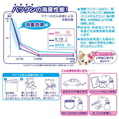 �ޥʡ��Τ���Τ�������ޡ�30��ڤ����⥨�����åȡ��ڥå��ѡ��ޥʡ����å��۾ý���ʬ�۹�Υݥ��ޤǰ����򤹤Ф䤯����å��������Һ�P.one
