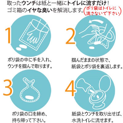 GREEN�ݥ�������200�����ڥȥ��쥿�ꡡ���������ۥڥå��ѥ�����������å������Ѹ�ϥȥ����ή���ޤ����ե��˥å�����������ĥ���