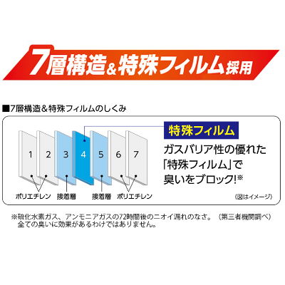 �˥�����Ȥ뺽��������⥪���å��⽭��ʤ��ޡ�30�����ꡡ�饤����LION��ǭ�����ȥ��쥿�꡼�ۥ�����������å�����3����99��֥��å�