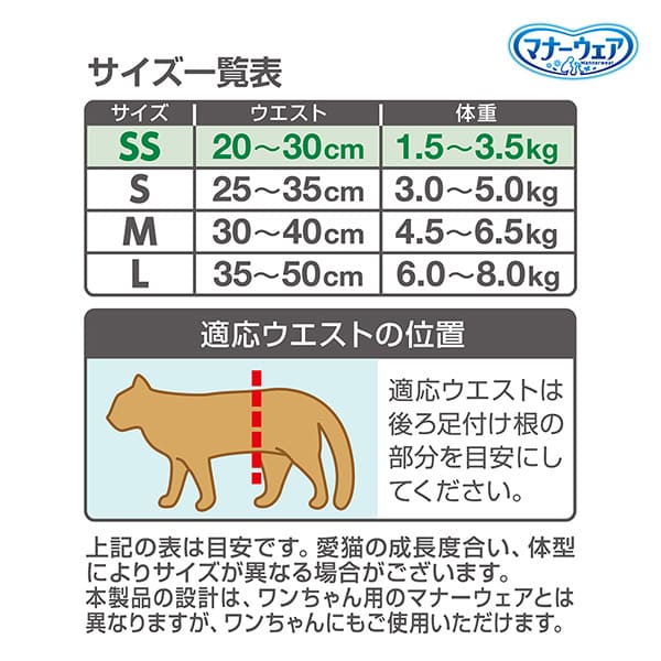ホヌ・ホヌのユニチャーム　マナーウェア　ねこ用　SS　お試しパック　4枚　ウエスト約20～30cm【トイレタリー　マナー】お出かけ・お部屋でのマーキング・そそうに安心！ 旅行・ドライブ・お散歩・お留守番に　女の子・ 男の子｜アングル2