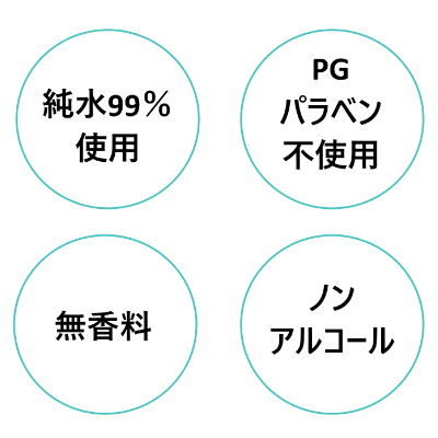 クリーンワン　うるおいウェットティッシュ　80枚×6個パック　【清潔　エチケット...