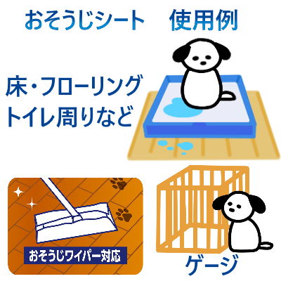 シュシュット！厚手おそうじシート 犬用25枚入り　ライオンペットのオシッコ・ウン...