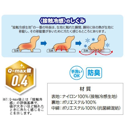 �ޥ륫���ܿ����䴶���֥����ޥåȥ쥮��顼����60��45cm���ڲ�ʪ���Ҥ��ꥰ�å������ѥޥåȡ��ڥåȤν뤵�к���������OK���ɽ���Q-MAX��0.4�ʾ���ܿ��䴶ɾ���ͤι⤤���Ϥ���Ѥ����ޥåȢ�����ʸ��˴���Τ�����򤹤��礬�������ޤ���