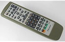 【中古】パイオニア オーディオリモコン AXD7309