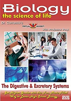 Digestive & Excretory Systems  