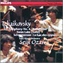 【中古】チャイコフスキー:交響曲第6番