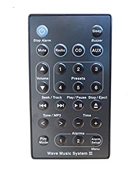 【中古】Black Replacement Remote Control for Bose Wave Music System III 並行輸入品