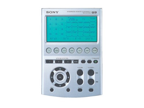 ����š�SONY �ؽ���ǽ�դ�¿��ǽ��⡼�ȥ��ޥ���� RM-AV3000U