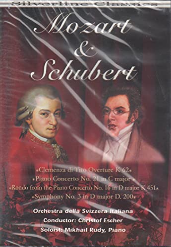 Orchestra Della Svizzera Italiana 