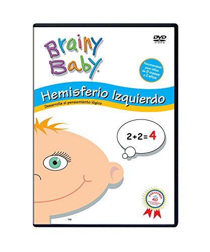 Hemisferio Izquierdo - Left Brain 