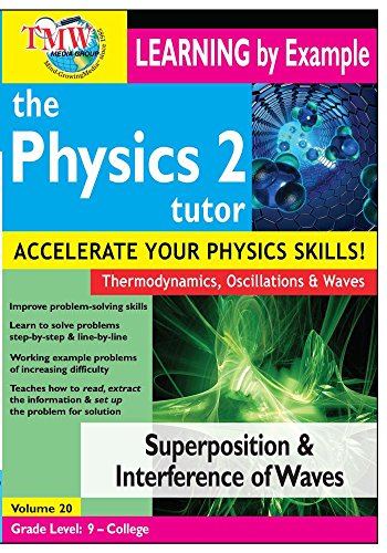 Superposition & Interference of Waves 