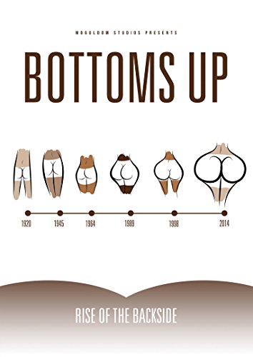 【中古】Bottoms Up [DVD]