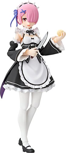 [중고] figma Re:제로부터 시작하는 이세계 생활 람 논스케일 ABS&PVC제 도장이 끝난 가동 피규어