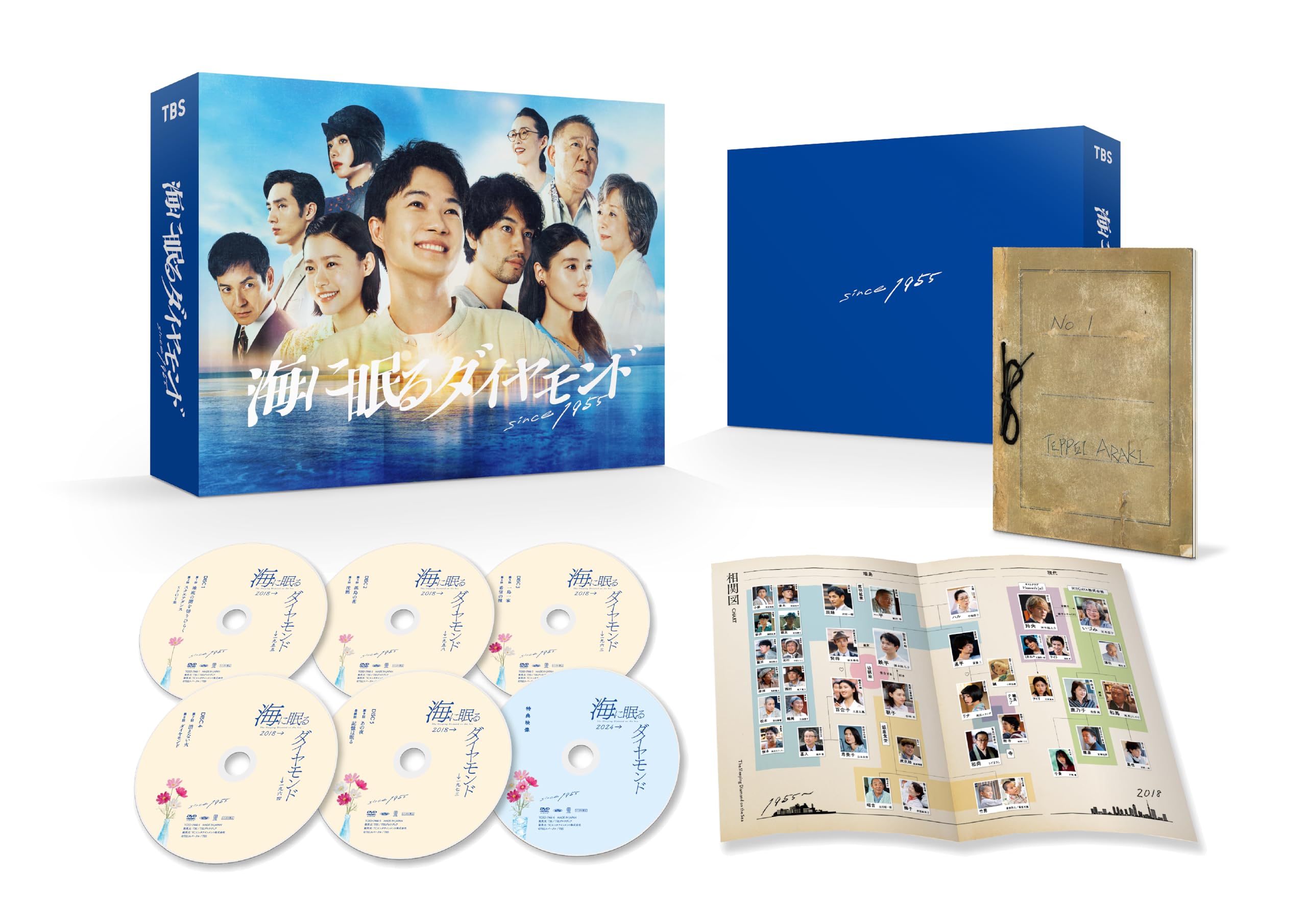 ご来店ありがとうございます。昭和・平成のCD、DVD、家電、音響機器など希少な商品も多数そろえています。レコード、楽器の取り扱いはございません。掲載していない商品もお探しいたします。映像商品にはタイトル最後に[DVD]、[Blu-ray]と表記しています。表記ないものはCDとなります。お気軽にメールにてお問い合わせください。「海に眠るダイヤモンド」ディレクターズカット版　DVD-BOX [DVD]【メーカー名】tcエンタテインメント【メーカー型番】【ブランド名】TCエンタテインメント【商品説明】「海に眠るダイヤモンド」ディレクターズカット版　DVD-BOX [DVD]・中古品（ユーズド品）について商品画像はイメージです。中古という特性上、使用に影響ない程度の使用感・経年劣化（傷、汚れなど）がある場合がございます。商品のコンディション、付属品の有無については入荷の度異なります。また、中古品の特性上、ギフトには適しておりません。商品名に『初回』、『限定』、『〇〇付き』等の記載がございましても、特典・付属品・保証等は原則付属しておりません。付属品や消耗品に保証はございません。当店では初期不良に限り、商品到着から7日間は返品を受付けております。注文後の購入者様都合によるキャンセル・返品はお受けしていません。他モールでも併売している商品の為、完売の際は在庫確保できない場合がございます。ご注文からお届けまで1、ご注文⇒ご注文は24時間受け付けております。2、注文確認⇒ご注文後、当店から注文確認メールを送信します。3、在庫確認⇒新品、新古品：3-5日程度でお届け。※中古品は受注後に、再検品、メンテナンス等により、お届けまで3日-10日営業日程度とお考え下さい。米海外倉庫から取り寄せの商品については発送の場合は3週間程度かかる場合がございます。　※離島、北海道、九州、沖縄は遅れる場合がございます。予めご了承下さい。※配送業者、発送方法は選択できません。お電話でのお問合せは少人数で運営の為受け付けておりませんので、メールにてお問合せお願い致します。お客様都合によるご注文後のキャンセル・返品はお受けしておりませんのでご了承下さい。ご来店ありがとうございます。昭和・平成のCD、DVD、家電、音響機器など希少な商品も多数そろえています。レコード、楽器の取り扱いはございません。掲載していない商品もお探しいたします。映像商品にはタイトル最後に[DVD]、[Blu-ray]と表記しています。表記ないものはCDとなります。お気軽にメールにてお問い合わせください。