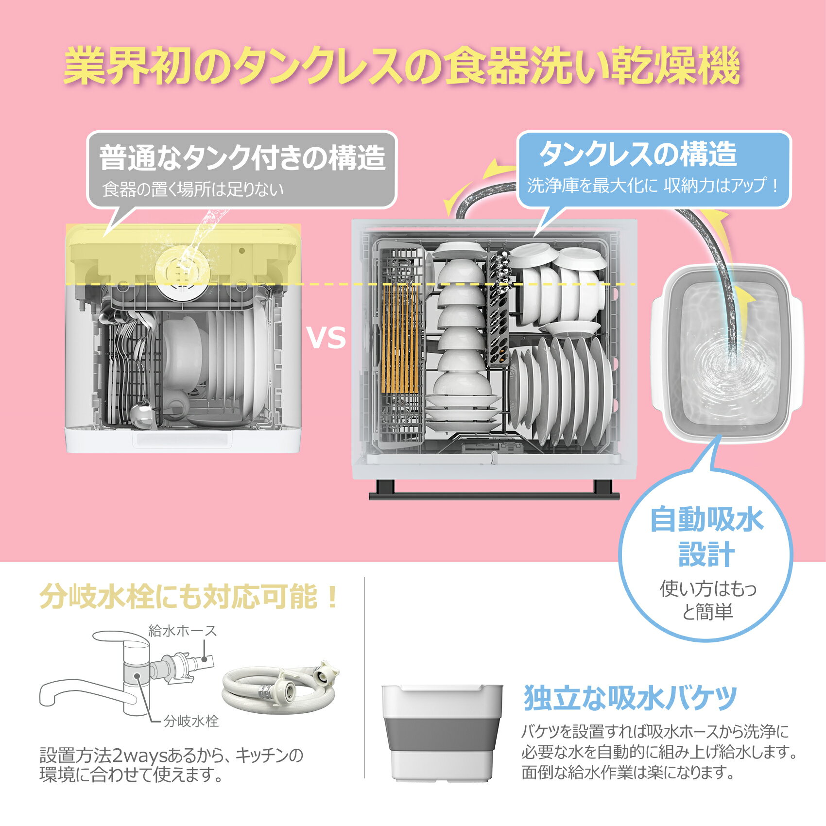 食洗機 工事不要 大容量 4人 4人用 5人 5人用 卓上 食器乾燥機 食器洗浄機 食器洗い乾燥機 食器洗い機 高温節水 時短家電 食洗器 据置型 タンクレス 自動給水 分岐水栓 30点 UV 除菌 おしゃれ WQP6-3602K-JPコンフィー 省エネ 家電 COMFEE'