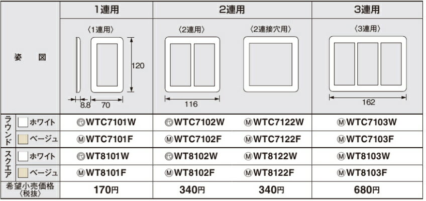 パナソニック配線器具コスモシリーズワイド21スイッチプレート(1連用)ホワイト：WT8101W ベージュ：WT8101F 3