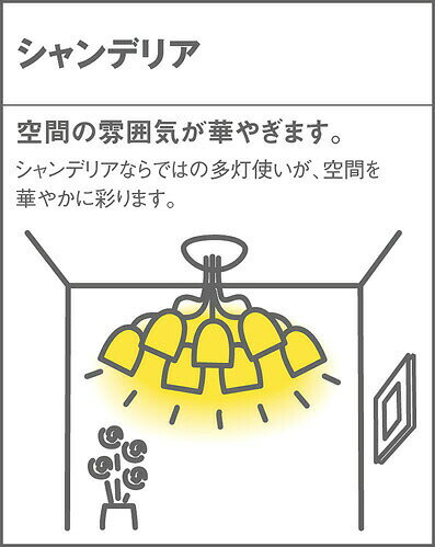 パナソニックLEDシャンデリア U-ライト方式〜6畳白熱電球40形6灯器具相当電球色:LGB57650Z【CD】 [3]