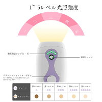IPL光脱毛器光脱毛器家庭用脱毛器男女兼用脱毛機ムダ毛処理脱毛機ムダ毛ケア脱毛器光脱毛器家庭用脱毛器男女兼用脱毛機ムダ毛処理メンズレディースムダ毛ケア50万