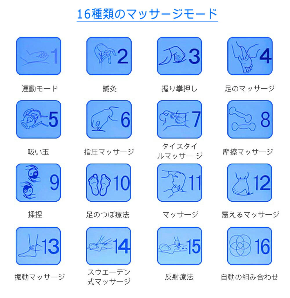 【最新改良版】1年保証+1年延長保証付☆低周波治療器 低周波マッサージ器 肩こり マッサージ器 電気刺激 コリ解決 ヘルスケア 健康 腰痛 筋肉痛 神経痛緩解 首・肩・腰・ 肩こり ストレス解消 むくみ取り 家庭用 最新改良版