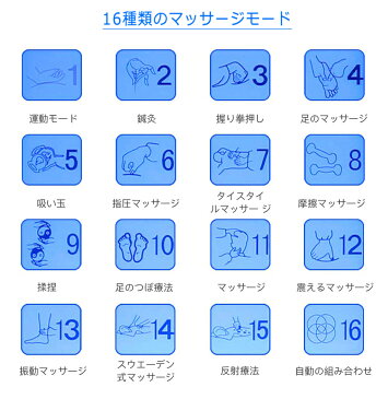 低周波治療器 低周波マッサージ器 EMSマッサージ器 電気刺激 コリ対応 ヘルスケア 健康 腰痛 筋肉痛 神経痛緩解 首・肩・腰・ ストレス解消 家庭用 最新改良版