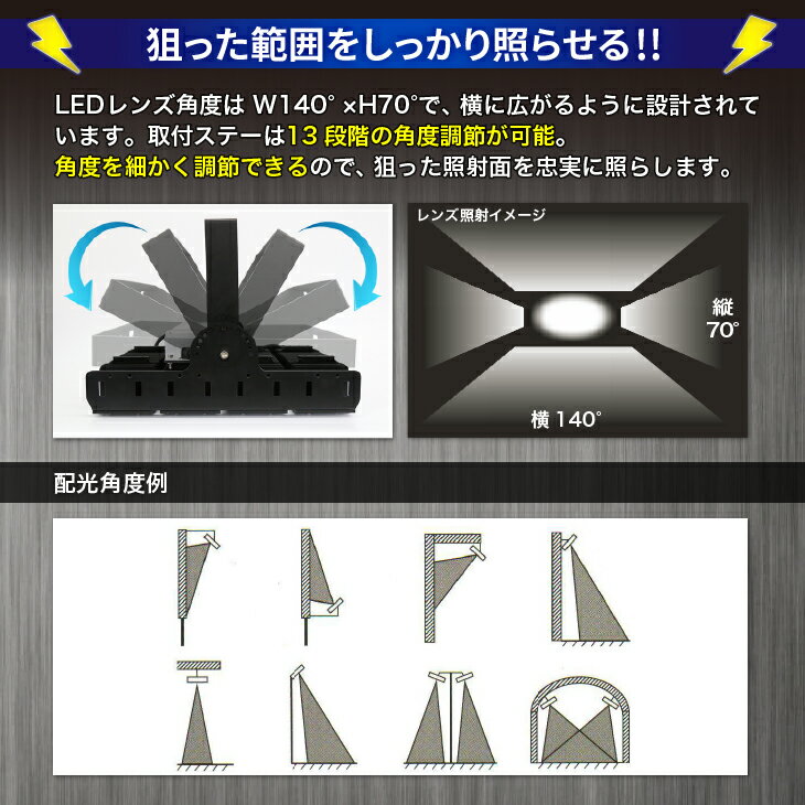 SALE価格！★ LED投光器 200W 20000LM 2個セット 屋外 照明 LEDライト LED作業灯 屋内 屋外 IP65 【2年保証つき！】防塵 防水 角度調整 電球色 昼白色屋内外兼用 LED コンセント 屋外看板照明 業務用 キャンプ場照明 ゴルフ場照明 MEAN WELL電源