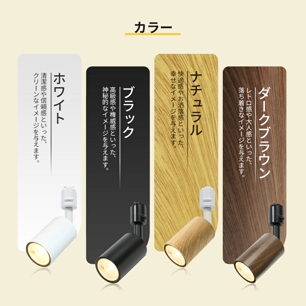 ���ݥåȥ饤�� ��̳�� �����ȥ졼��饤�� LED���η� Ĵ��Ĵ�� ��⥳�� LED�ŵ���¢ �饤�ƥ��󥰥졼������ �����ȥ졼��饤�� �졼��饤���ŵ忧 ������ ���� �����ȥ졼���Ѿ��� LED ���μ� ���������� ���ݥåȾ��� �����˥� ���ܾ��� ������� �ȼͳ���55��