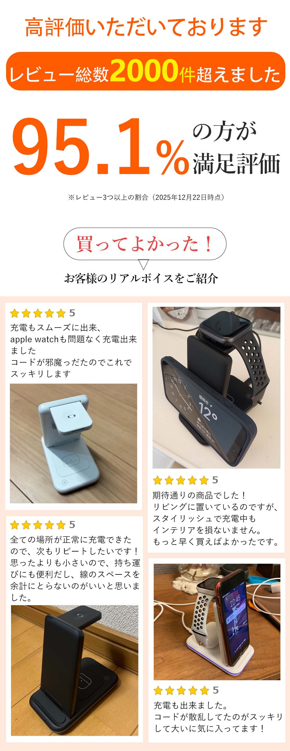 ＼2,100件レビュー突破！／ ワイヤレス充電器 3in1 最新型 折り畳み式 15W 充電スタンド Qi急速充電Airpods3/2/Pro/AppleWatch9/8/7/6/5/4/3/2/1/SE,iPhone17/16/16Pro/15/15Pro/14/14Pro/13/13Pro/12/12Pro/12ProMax/11/11Pro/X/XS/XR/8/SE2/3/4用充電器PSE認証済