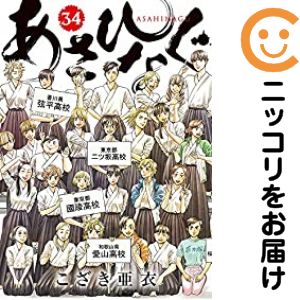 製品画像：28位