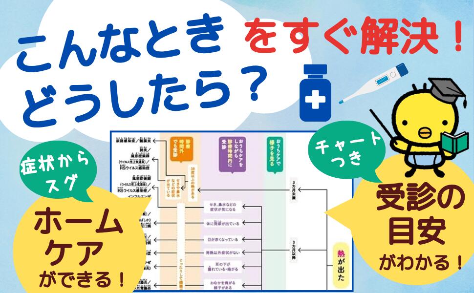 【新品】 最新！ 0～6才 病気＆ホームケア新百科mini　(ベネッセ・ムック)