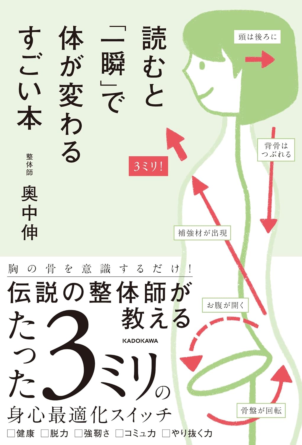 2026-2027年版【公式】食生活アドバイザー®2・3級 一問一答 [ 一般社団法人FLAネットワーク協会 ]