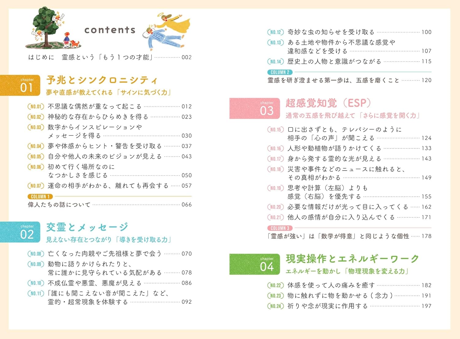 【新品】 霊感のある人が見ている世界 あれは“気のせい”ではなかった!