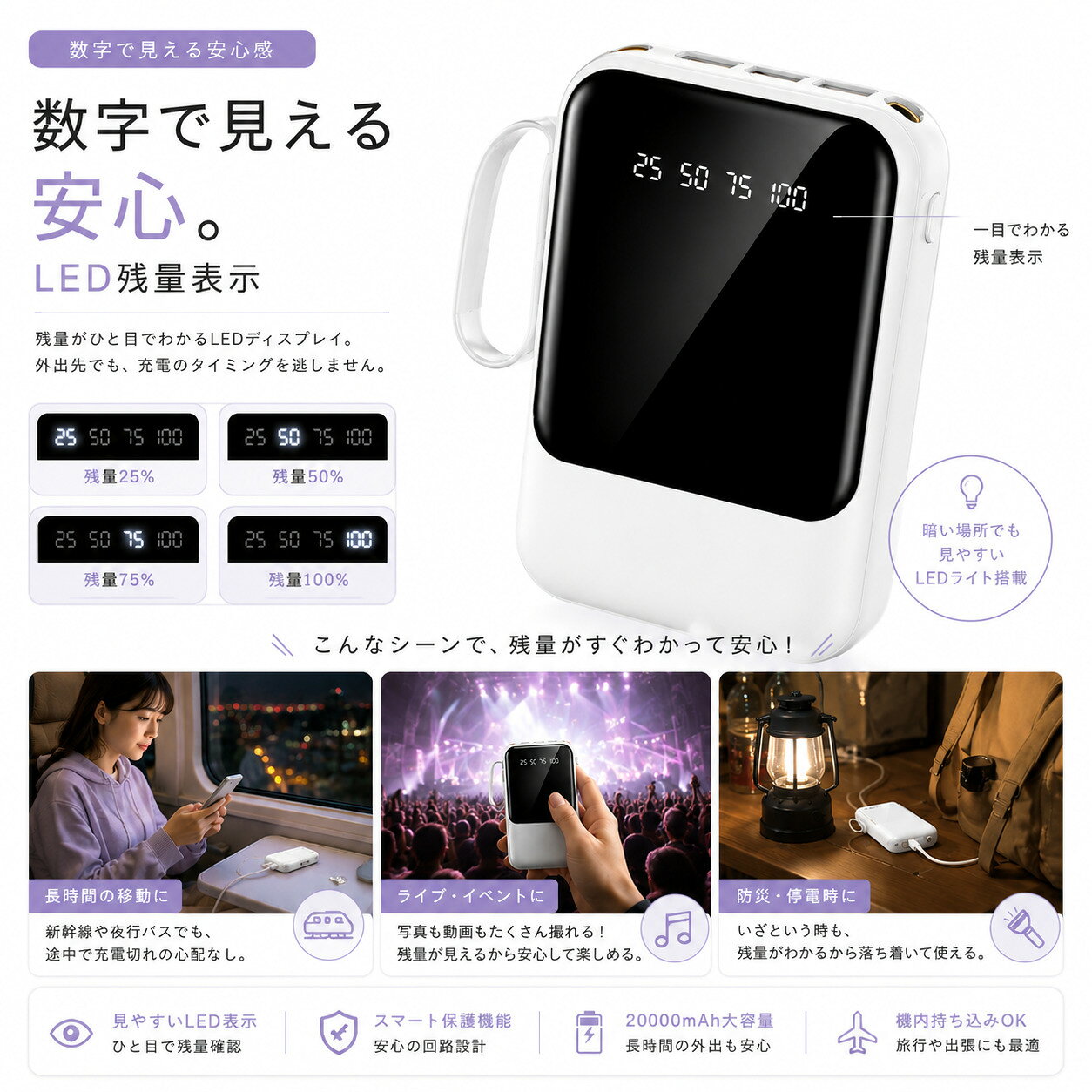 【SS限定！1,880円/点 クーポンで！さらにP5倍！】モバイルバッテリー 20000mAh ケーブル内蔵 急速充電 LED残量表示 2台同時充電 大容量 コンパクト 持ち運び スマホ充電器 防災グッズ 旅行 出張 iPhone Android Type-C対応 comicil-10000019 CAMPING REGION サンプル画像3