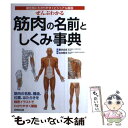  ぜんぶわかる筋肉の名前としくみ事典 部位別にわかりやすくビジュアル解説 / 山田 敬喜 / 成美堂出版 