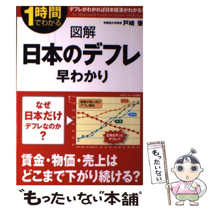 著者：戸崎 肇出版社：中経出版サイズ：単行本（ソフトカバー）ISBN-10：4806138541ISBN-13：9784806138549■通常24時間以内に出荷可能です。※繁忙期やセール等、ご注文数が多い日につきましては　発送まで48時間かかる場合があります。あらかじめご了承ください。 ■メール便は、1冊から送料無料です。※宅配便の場合、2,500円以上送料無料です。※最短翌日配達ご希望の方は、宅配便をご選択下さい。※「代引き」ご希望の方は宅配便をご選択下さい。※配送番号付きのゆうパケットをご希望の場合は、追跡可能メール便（送料210円）をご選択ください。■ただいま、オリジナルカレンダーをプレゼントしております。■お急ぎの方は「もったいない本舗　お急ぎ便店」をご利用ください。最短翌日配送、手数料298円から■まとめ買いの方は「もったいない本舗　おまとめ店」がお買い得です。■中古品ではございますが、良好なコンディションです。決済は、クレジットカード、代引き等、各種決済方法がご利用可能です。■万が一品質に不備が有った場合は、返金対応。■クリーニング済み。■商品画像に「帯」が付いているものがありますが、中古品のため、実際の商品には付いていない場合がございます。■商品状態の表記につきまして・非常に良い：　　使用されてはいますが、　　非常にきれいな状態です。　　書き込みや線引きはありません。・良い：　　比較的綺麗な状態の商品です。　　ページやカバーに欠品はありません。　　文章を読むのに支障はありません。・可：　　文章が問題なく読める状態の商品です。　　マーカーやペンで書込があることがあります。　　商品の痛みがある場合があります。