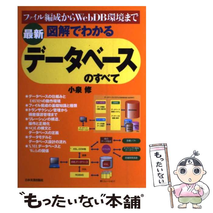 【中古】 〈最新〉図解でわかるデータベースのすべて ファイル編成からWebDB環境まで / 小泉 修 / 日本実業出版 [単行本（ソフトカバー）]【メール便送料無料】【最短翌日配達対応】