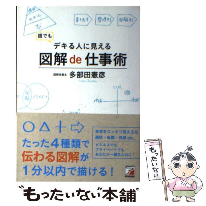 ����š� ï�Ǥ�ǥ���ͤ˸�����޲�de�Ż��� / ¿���� ��ɧ / ��������Ǽ� [ñ���ܡʥ��եȥ��С���]�ڥ᡼��������̵���ۡں�û������ã�б���