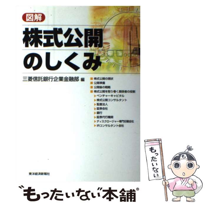 著者：三菱信託銀行企業金融部情報開発室経営コン出版社：東洋経済新報社サイズ：単行本ISBN-10：4492091548ISBN-13：9784492091548■こちらの商品もオススメです ● 日本国債 下 改訂最新版 / 幸田 真音 / 講談社 [文庫] ● 日本国債 上 改訂最新版 / 幸田 真音 / 講談社 [文庫] ● ゴールドマン・サックス 世界最強の投資銀行 / リサ エンドリック, Lisa Endlich, 斎藤 聖美 / 早川書房 [単行本] ● バカな経済論 だから、みんな、ダマされる！ / 高橋 洋一 / あさ出版 [単行本] ● JavaScript例文活用辞典 ホームページ作りにそのまま使える 改訂新版 / 古籏 一浩 / 技術評論社 [単行本（ソフトカバー）] ● 知って得する株主優待　2016年版 / 野村インベスター・リレーションズ / 野村インベスター・リレーションズ [単行本] ● みんなのPython 改訂版 / 柴田 淳 / ソフトバンククリエイティブ [単行本] ● JavaScriptプログラミング入門 / 大津 真 / オーム社 [単行本] ● 投資家のための金融マーケット予測ハンドブック 第4版 / 住友信託銀行 マーケット資金事業部門, 住信ビジネスパートナーズ / NHK出版 [単行本] ■通常24時間以内に出荷可能です。※繁忙期やセール等、ご注文数が多い日につきましては　発送まで48時間かかる場合があります。あらかじめご了承ください。 ■メール便は、1冊から送料無料です。※宅配便の場合、2,500円以上送料無料です。※あす楽ご希望の方は、宅配便をご選択下さい。※「代引き」ご希望の方は宅配便をご選択下さい。※配送番号付きのゆうパケットをご希望の場合は、追跡可能メール便（送料210円）をご選択ください。■ただいま、オリジナルカレンダーをプレゼントしております。■お急ぎの方は「もったいない本舗　お急ぎ便店」をご利用ください。最短翌日配送、手数料298円から■まとめ買いの方は「もったいない本舗　おまとめ店」がお買い得です。■中古品ではございますが、良好なコンディションです。決済は、クレジットカード、代引き等、各種決済方法がご利用可能です。■万が一品質に不備が有った場合は、返金対応。■クリーニング済み。■商品画像に「帯」が付いているものがありますが、中古品のため、実際の商品には付いていない場合がございます。■商品状態の表記につきまして・非常に良い：　　使用されてはいますが、　　非常にきれいな状態です。　　書き込みや線引きはありません。・良い：　　比較的綺麗な状態の商品です。　　ページやカバーに欠品はありません。　　文章を読むのに支障はありません。・可：　　文章が問題なく読める状態の商品です。　　マーカーやペンで書込があることがあります。　　商品の痛みがある場合があります。