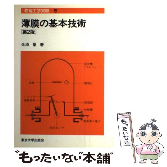 š δܵ 2 / ⸶  / ؽǲ [ñ]ڥ᡼̵ۡںûãб