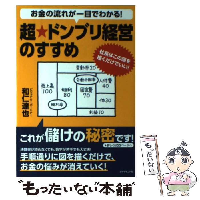 š ή줬ܤǤ狼롪Ķɥ֥бĤΤ ĹϤοޤǤ / ¿ ã /  [ñܡʥեȥС]ڥ᡼...