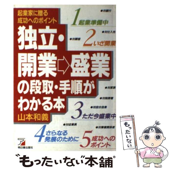 【中古】 独立・開業→盛業の段取・手順がわかる本 起業家に贈る成功へのポイント / 山本 和義 / 明日香出版社 [単行本]【メール便送料無料】【あす楽対応】