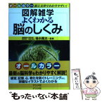 【中古】 よくわかる脳のしくみ 図解雑学　絵と文章でわかりやすい！　オールカラー / 福永篤志 / ナツメ社 [単行本]【メール便送料無料】【あす楽対応】