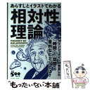 著者：知的発見！探検隊出版社：イースト・プレスサイズ：単行本（ソフトカバー）ISBN-10：4781605575ISBN-13：9784781605579■こちらの商品もオススメです ● ホーキング、宇宙を語る ビッグバンからブラックホールまで / スティーヴン・W. ホーキング, 林 一 / 早川書房 [単行本] ● カラーでわかる！相対性理論 アインシュタインの世界にようこそ / 佐藤 勝彦 / PHP研究所 [単行本（ソフトカバー）] ● みるみる理解できる相対性理論 特殊相対論も一般相対論も実はむずかしくなかった！ / 佐藤勝彦 / ニュートンプレス [ムック] ● 「相対性理論」を楽しむ本 よくわかるアインシュタインの不思議な世界 / 佐藤 勝彦 / PHP研究所 [文庫] ● ロウソクの科学 / ファラデー, 三石 巌 / KADOKAWA [文庫] ● 図解相対性理論がみるみるわかる本 愛蔵版 / PHP研究所 / PHP研究所 [単行本] ● 「フラフラ」のすすめ / 益川 敏英 / 講談社 [単行本] ● あらすじとイラストでわかる哲学 古代ギリシア哲学から現代思想までイッキ読み！ / 知的発見！探検隊 / イースト・プレス [単行本（ソフトカバー）] ● なぜ資本主義は暴走するのか 「株主価値」の恐るべき罠 / ロジャー ローウェンスタイン, 鬼澤 忍 / 日経BPマーケティング(日本経済新聞出版 [単行本] ● ホーキング、未来を語る / スティーヴン・ホーキング, 佐藤 勝彦 / SBクリエイティブ [文庫] ● ハーバードはなぜ日本の「基本」を大事にするのか / 佐藤 智恵 / 日経BP日本経済新聞出版本部 [新書] ● 【図解】相対性理論と量子論 くらべてみると面白いほどよくわかる！ / 学研プラス [単行本] ● マンガでわかるロンドン・ナショナル・ギャラリーの見かた 西洋絵画がもっと愉しくなる！ / 田渕 正敏, 青い小鳥アート研究室, 有地 京子 / 誠文堂新光社 [単行本] ● 図解ロウソクの科学 / 市岡 元気 / 宝島社 [単行本] ● あらすじとイラストでわかる神道 日本人の心と暮らしの原点を知る！ / 知的発見！探検隊 / イースト・プレス [単行本（ソフトカバー）] ■通常24時間以内に出荷可能です。※繁忙期やセール等、ご注文数が多い日につきましては　発送まで48時間かかる場合があります。あらかじめご了承ください。 ■メール便は、1冊から送料無料です。※宅配便の場合、2,500円以上送料無料です。※あす楽ご希望の方は、宅配便をご選択下さい。※「代引き」ご希望の方は宅配便をご選択下さい。※配送番号付きのゆうパケットをご希望の場合は、追跡可能メール便（送料210円）をご選択ください。■ただいま、オリジナルカレンダーをプレゼントしております。■お急ぎの方は「もったいない本舗　お急ぎ便店」をご利用ください。最短翌日配送、手数料298円から■まとめ買いの方は「もったいない本舗　おまとめ店」がお買い得です。■中古品ではございますが、良好なコンディションです。決済は、クレジットカード、代引き等、各種決済方法がご利用可能です。■万が一品質に不備が有った場合は、返金対応。■クリーニング済み。■商品画像に「帯」が付いているものがありますが、中古品のため、実際の商品には付いていない場合がございます。■商品状態の表記につきまして・非常に良い：　　使用されてはいますが、　　非常にきれいな状態です。　　書き込みや線引きはありません。・良い：　　比較的綺麗な状態の商品です。　　ページやカバーに欠品はありません。　　文章を読むのに支障はありません。・可：　　文章が問題なく読める状態の商品です。　　マーカーやペンで書込があることがあります。　　商品の痛みがある場合があります。