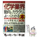  最新化学業界の動向とカラクリがよ～くわかる本 業界人、就職、転職に役立つ情報満載 第3版 / 田島 慶三 / 秀和システム 