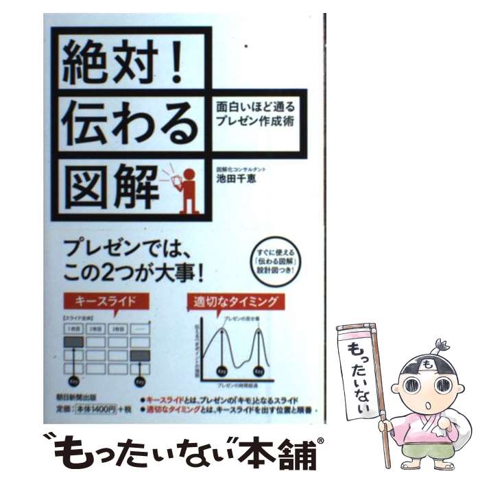 【中古】 絶対！伝わる図解 面白いほど通るプレゼン作成術 / 池田千恵 / 朝日新聞出版 [単行本]【メー..