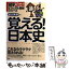 【中古】 覚える！日本史 これならラクラク覚えられる！ / 前田 秀幸 / PHP研究所 [単行本]【メール便送料無料】【あす楽対応】