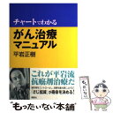 【中古】 チャートでわかるがん治療マニュアル / 平岩 正樹 / 講談社 単行本（ソフトカバー） 【メール便送料無料】【あす楽対応】