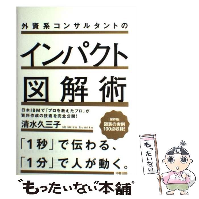 著者：清水 久三子出版社：中経出版サイズ：単行本ISBN-10：480614830XISBN-13：9784806148302■こちらの商品もオススメです ● 他人を支配する黒すぎる心理術 / マルコ社 / サンクチュアリ出版 [単行本] ● リーダーシップが面白いほど身につく本〈基本編〉 知りたいことがすぐわかる / 守谷 雄司 / KADOKAWA(中経出版) [単行本] ● はじめてのアロマテラピー / 佐々木 薫 / 池田書店 [単行本] ● 自分の会社をつくるということ 人生を自分で創り出していく生き方 / 経沢 香保子 / ダイヤモンド社 [単行本] ● 見える化 強い企業をつくる「見える」仕組み / 遠藤 功 / 東洋経済新報社 [単行本] ● Facebookをビジネスに使う本 お金をかけずに集客する最強のツール / 熊坂 仁美 / ダイヤモンド社 [単行本（ソフトカバー）] ● アロマテラピー用語辞典 / 日本アロマ環境協会 / 日本アロマ環境協会 [単行本] ● 「できる人」の極意！ / 斎藤 孝 / マガジンハウス [単行本] ● アロマテラピー・バイブル 基礎レッスンから資格取得までアロマの全てを網羅 / 塩屋 紹子 / 成美堂出版 [単行本（ソフトカバー）] ● どうしても、すぐ変わりたい人のための「自分プロデュース」術 / おち まさと / PHP研究所 [単行本] ● ビジネスのIQが高まる泉田式10速発想法 / 泉田 豊彦, 鈴木 領一 / 東洋経済新報社 [単行本] ● 出会いを生かせば、ブワッと道は開ける！ / 中村 文昭 / PHP研究所 [単行本] ● アロマテラピー 心と体をいやす香りのパワー / 小林 和歌子 / 西東社 [単行本] ● Facebookを集客に使う本 お金をかけないで人を集めるすごい方法 / 熊坂 仁美 / ダイヤモンド社 [単行本（ソフトカバー）] ● ダントツ経営 コマツが目指す「日本国籍グローバル企業」 / 坂根 正弘 / 日経BPマーケティング(日本経済新聞出版 [単行本] ■通常24時間以内に出荷可能です。※繁忙期やセール等、ご注文数が多い日につきましては　発送まで48時間かかる場合があります。あらかじめご了承ください。 ■メール便は、1冊から送料無料です。※宅配便の場合、2,500円以上送料無料です。※あす楽ご希望の方は、宅配便をご選択下さい。※「代引き」ご希望の方は宅配便をご選択下さい。※配送番号付きのゆうパケットをご希望の場合は、追跡可能メール便（送料210円）をご選択ください。■ただいま、オリジナルカレンダーをプレゼントしております。■お急ぎの方は「もったいない本舗　お急ぎ便店」をご利用ください。最短翌日配送、手数料298円から■まとめ買いの方は「もったいない本舗　おまとめ店」がお買い得です。■中古品ではございますが、良好なコンディションです。決済は、クレジットカード、代引き等、各種決済方法がご利用可能です。■万が一品質に不備が有った場合は、返金対応。■クリーニング済み。■商品画像に「帯」が付いているものがありますが、中古品のため、実際の商品には付いていない場合がございます。■商品状態の表記につきまして・非常に良い：　　使用されてはいますが、　　非常にきれいな状態です。　　書き込みや線引きはありません。・良い：　　比較的綺麗な状態の商品です。　　ページやカバーに欠品はありません。　　文章を読むのに支障はありません。・可：　　文章が問題なく読める状態の商品です。　　マーカーやペンで書込があることがあります。　　商品の痛みがある場合があります。