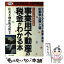 事業用不動産の画像