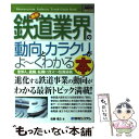 【中古】 最新鉄道業界の動向とカラクリがよ～くわかる本 業界人、就職、転職に役立つ情報満載 / 佐藤 信之 / 秀和システム [単行本]【メール便送料無料】【あす楽対応】