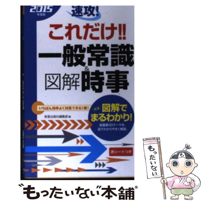 š ®̾Ｑ޲ 2015ǯ / ǼԽ / Ǽ []ڥ᡼̵ۡںûãб